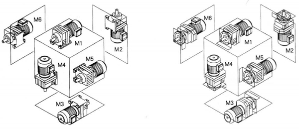 R series installation form