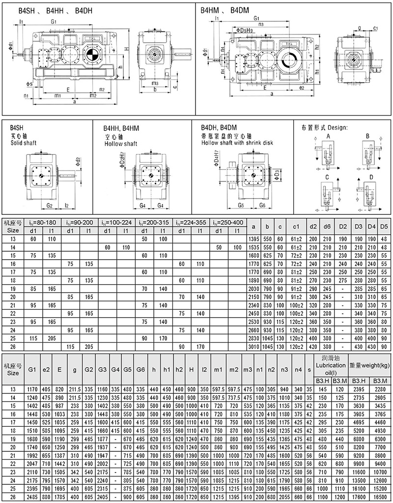 New type reducer -55