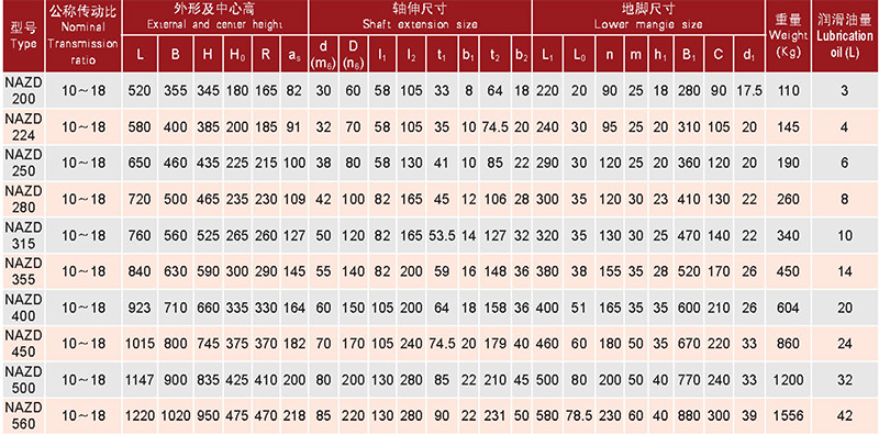 Planetary gear reducer-15