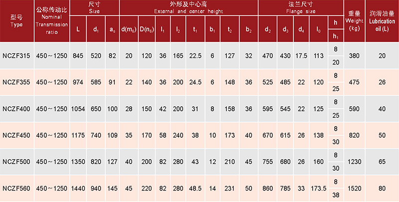 Planetary gear reducer-30