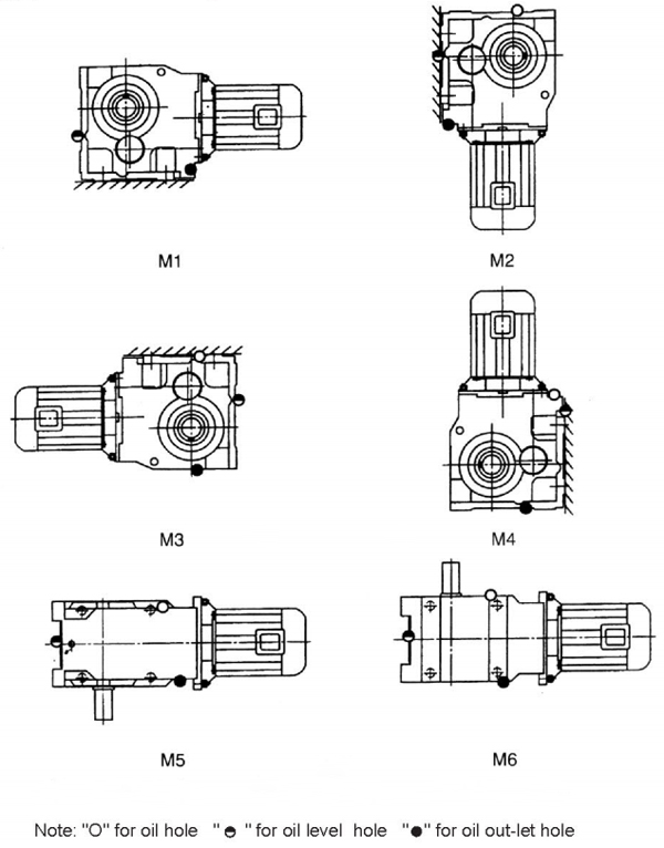 oil level diagram
