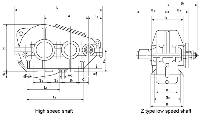 ZQ type reducer appearance, shaft end and installation size 1