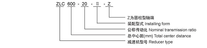 Cylindrical and medium hard gear reducer-47