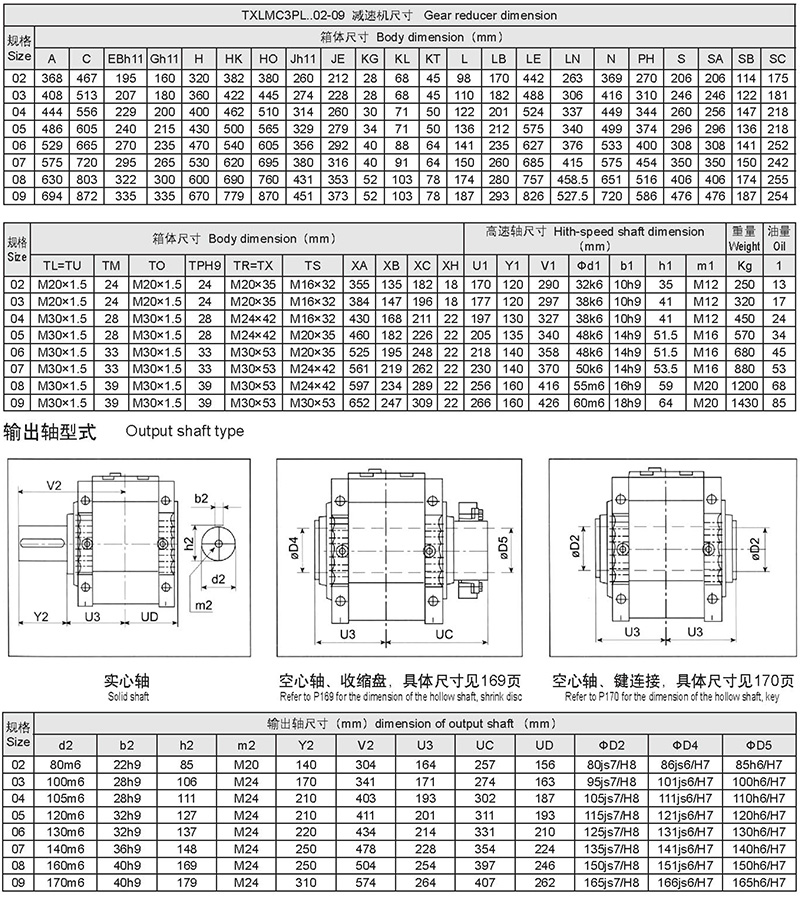 New type reducer -157