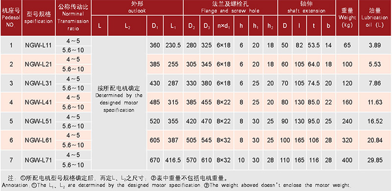 Planetary gear reducer-58