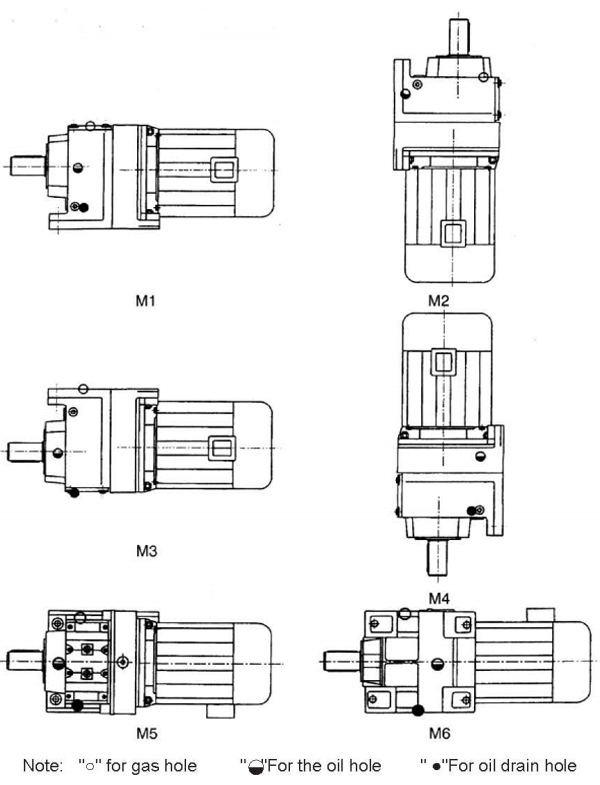 Oil level diagram