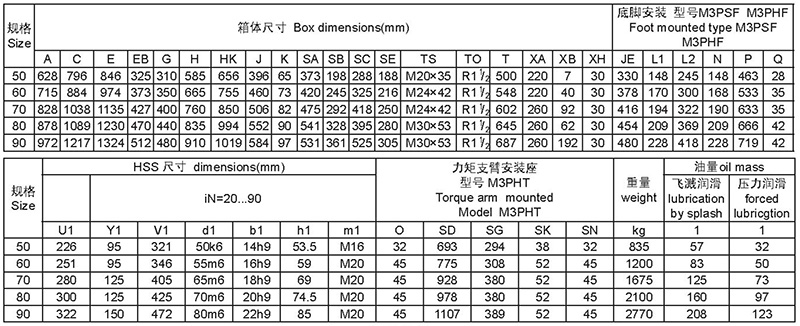 New type reducer -116