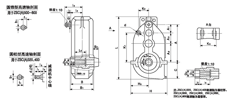 Shape and installation dimensions