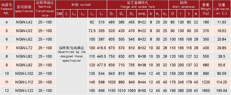 Planetary gear reducer -59
