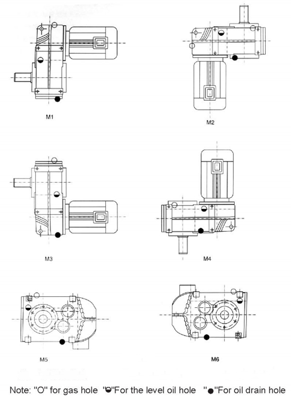 oil level diagram