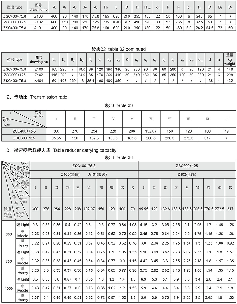 Cylindrical and medium hard gear reducer-46