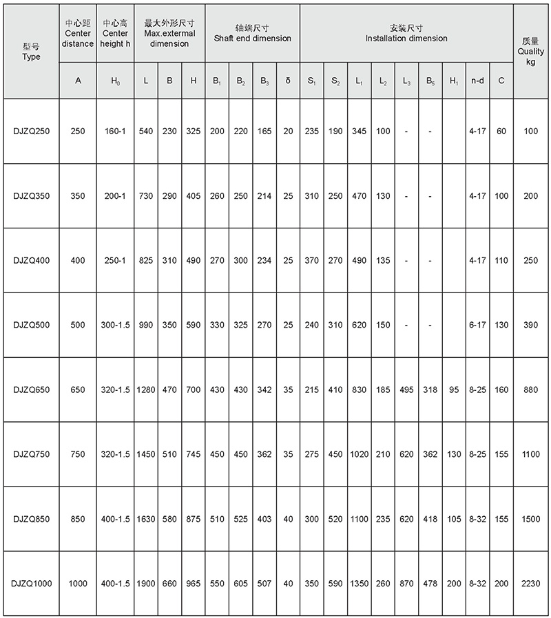 Cylindrical and medium hard gear reducer -121