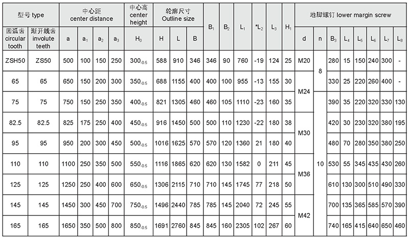 Cylindrical and medium hard gear reducer -35 parameters