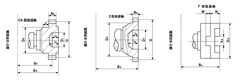 Cylindrical and medium hard gear reducer -135
