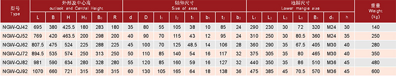 Planetary gear reducer-73
